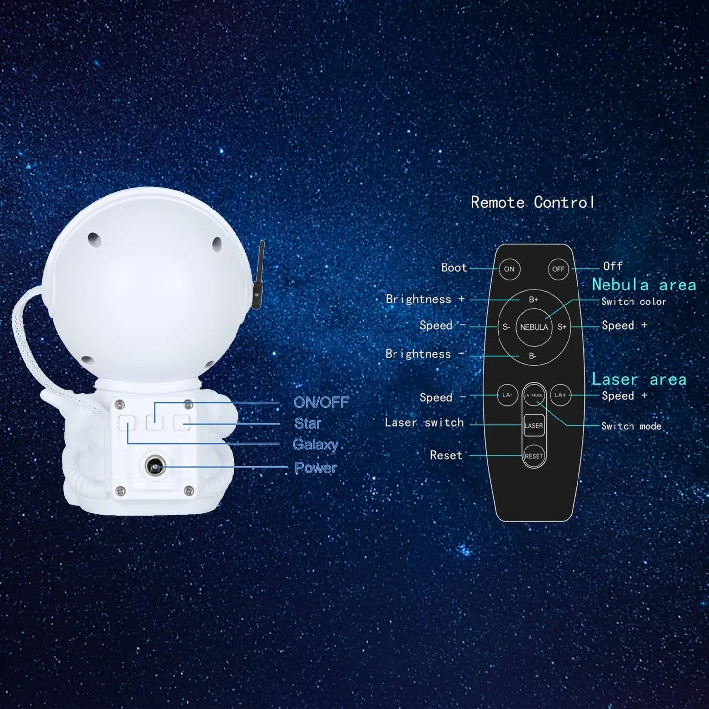 Astronaut projector night light