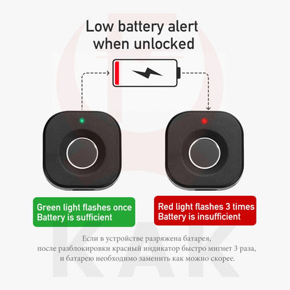 Fingerprint activated cabinet lock